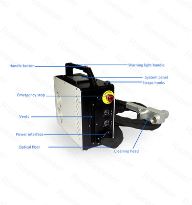 100w Pulse Backpack Laser Cleaning Machine Machinery Engines Provided Wood Cnc Engine Motorcycle Handheld